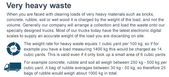 Junk Disposal Service at Attractive Prices in Kensington
